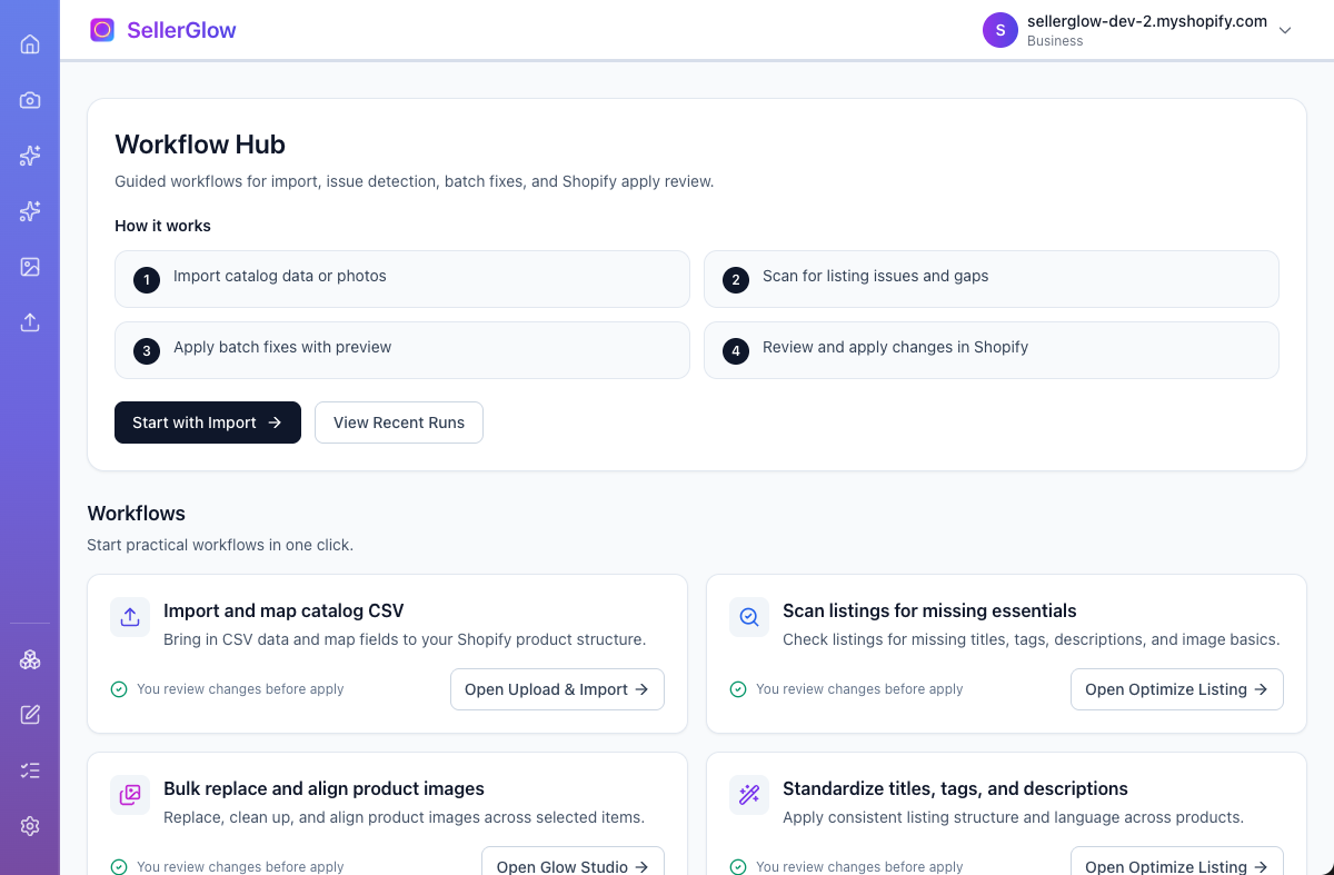 SellerGlow workflow hub screenshot showing the embedded Shopify workflow from import through review and apply.